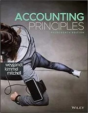 Accounting Principles