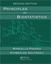 Principles of Biostatistics