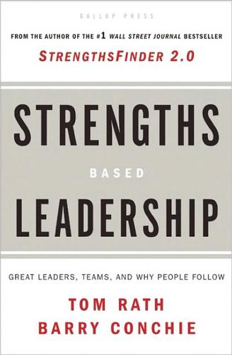 Strengths Based Leadership