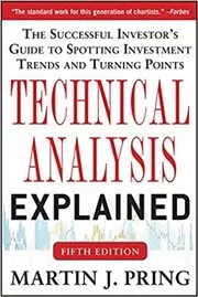 Technical Analysis Explained