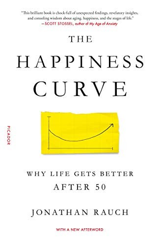 The Happiness Curve